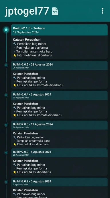 Tampilan riwayat versi jptogel77